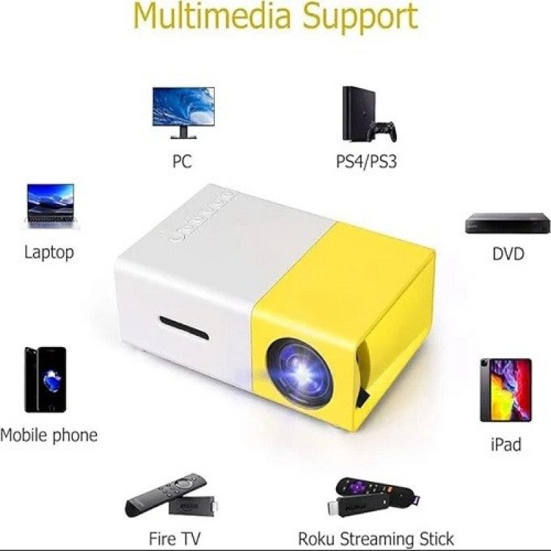 جهاز بروجكتر خفيف و صغير الحجم، قابل للتشغيل بالشاحن المتنقل 7 04172024183157661feb6dd7c0d.jpeg
